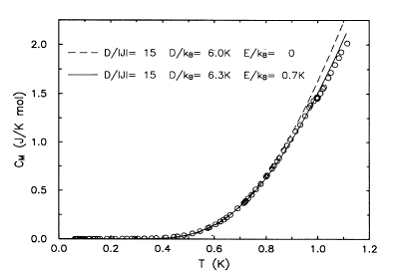 quantum3