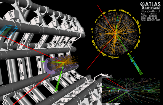 ATLAS Higgs event