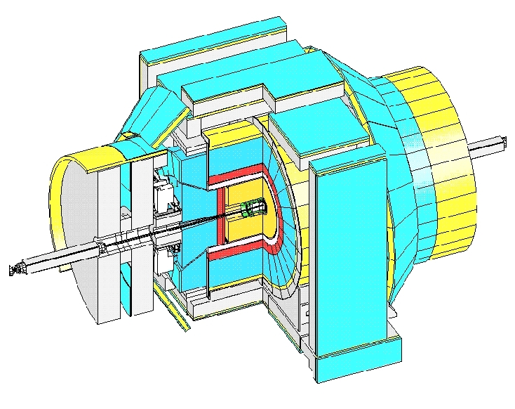 Experiment CDF